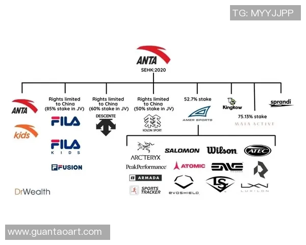 探索亚玛芬体育旗下品牌的创新与发展之路，助力运动员实现梦想